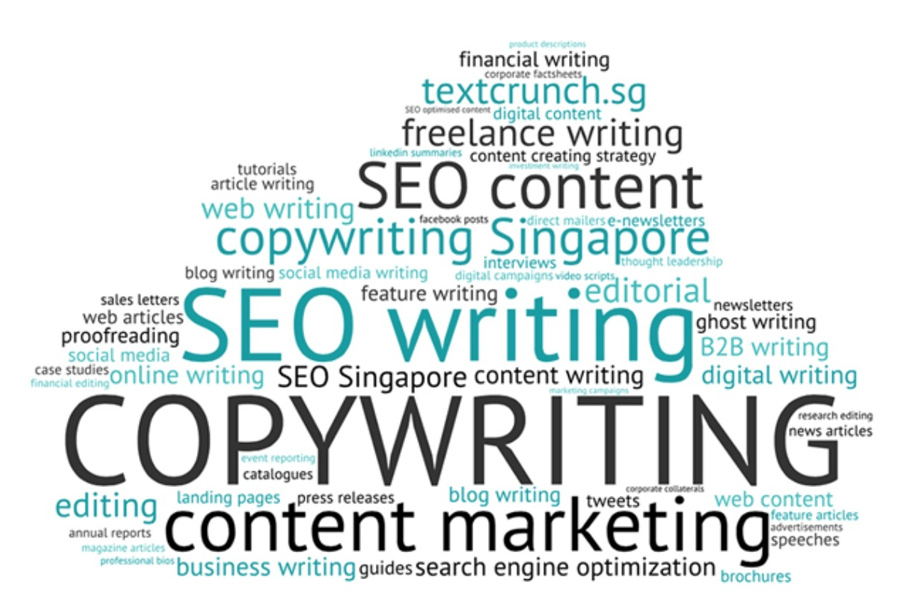 Content Marketing or Marketing Writer