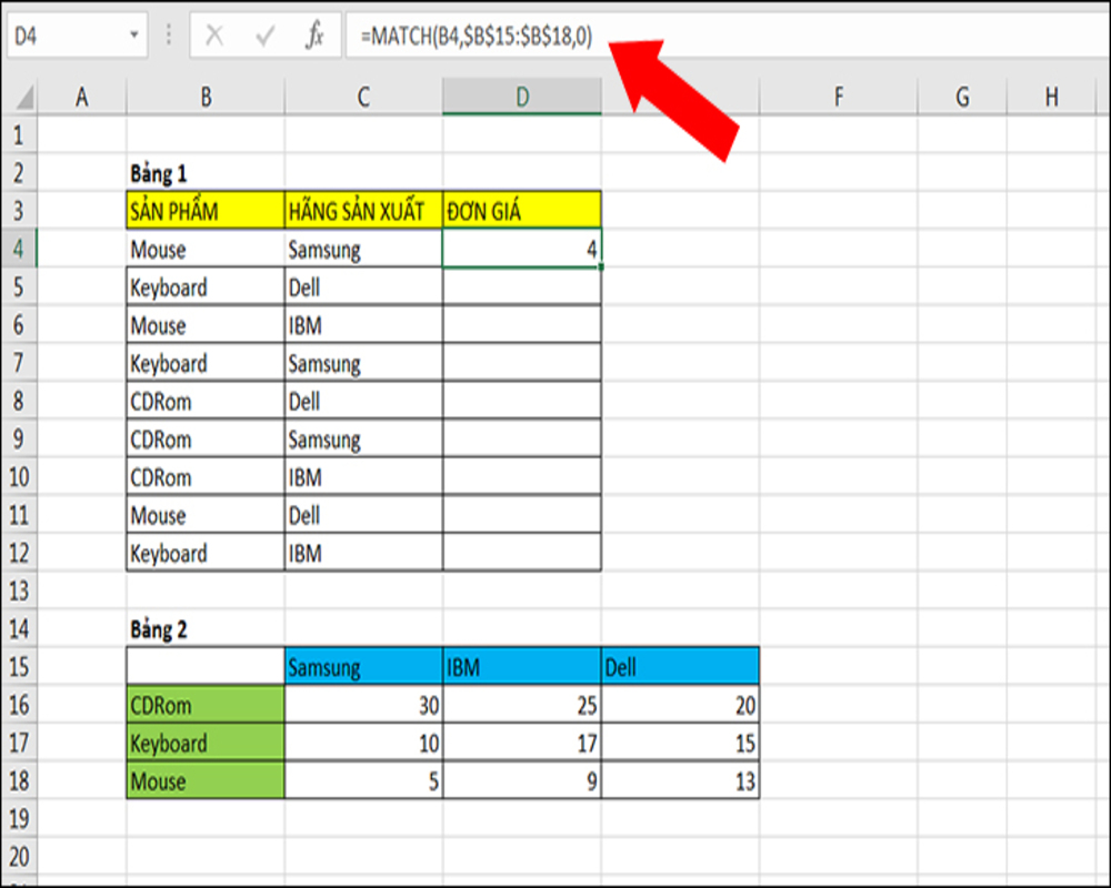 Cú pháp hàm Match trong Excel